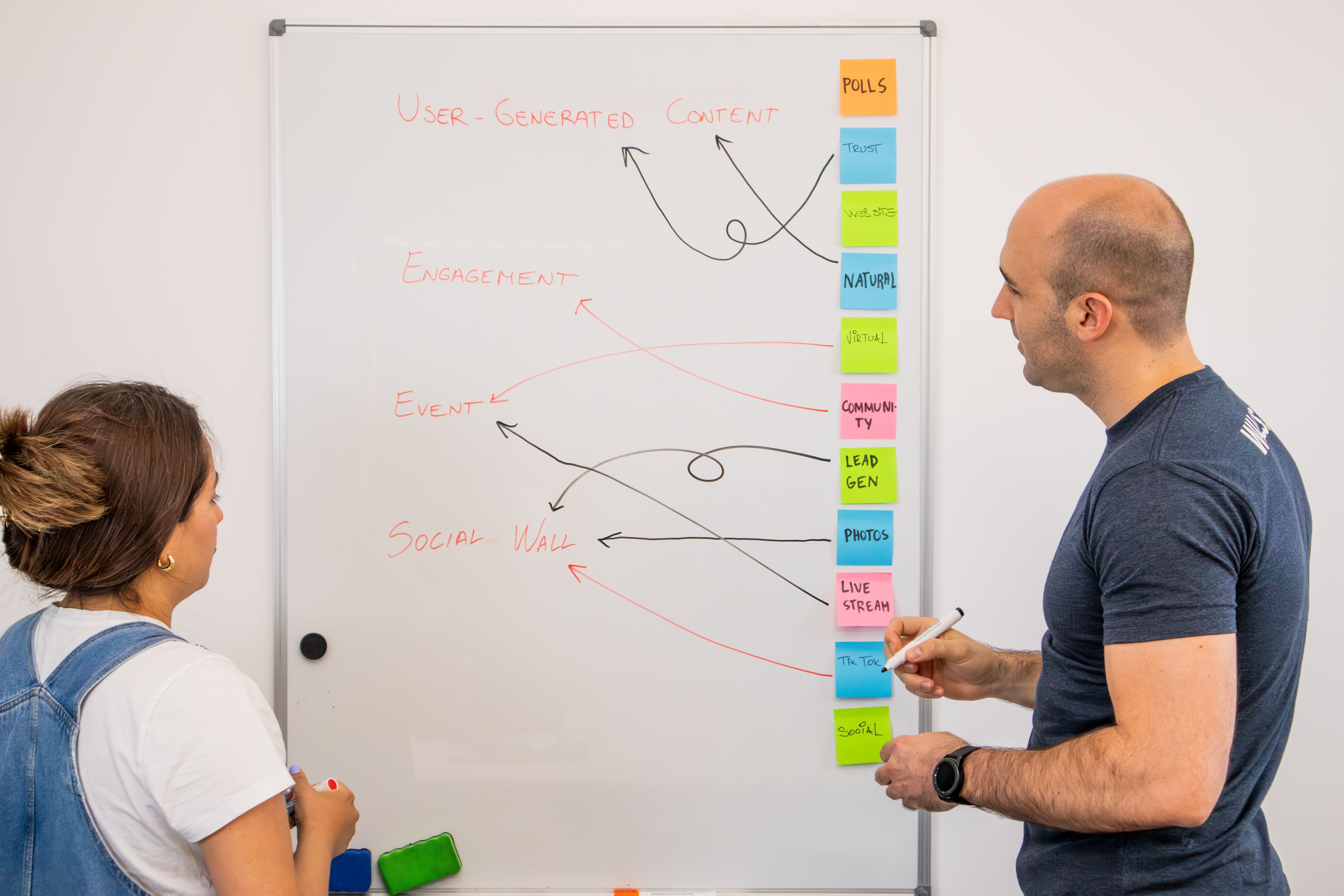 Two colleagues mapping a process flow across a whiteboard.